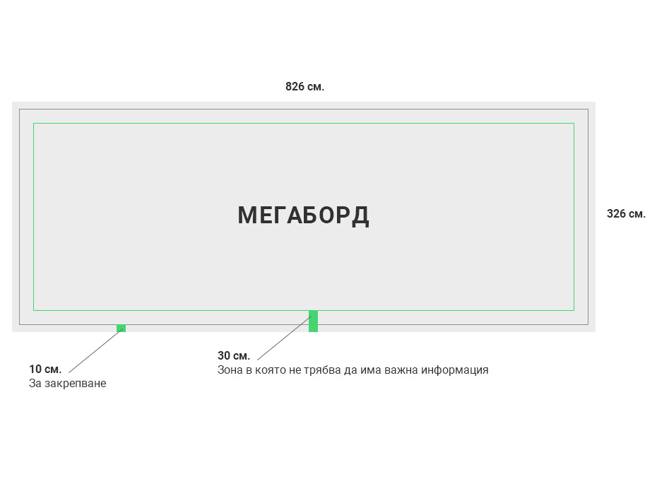 Размери мегаборд реклама